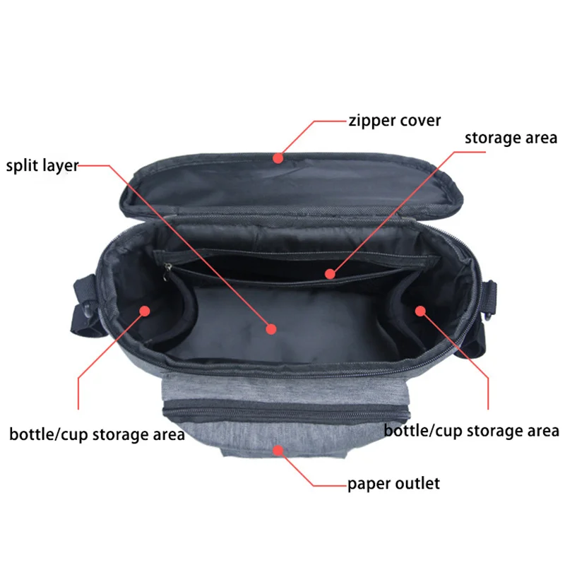 Sac Maternite Organisateur Poussette Multifonctionnel – Image 2