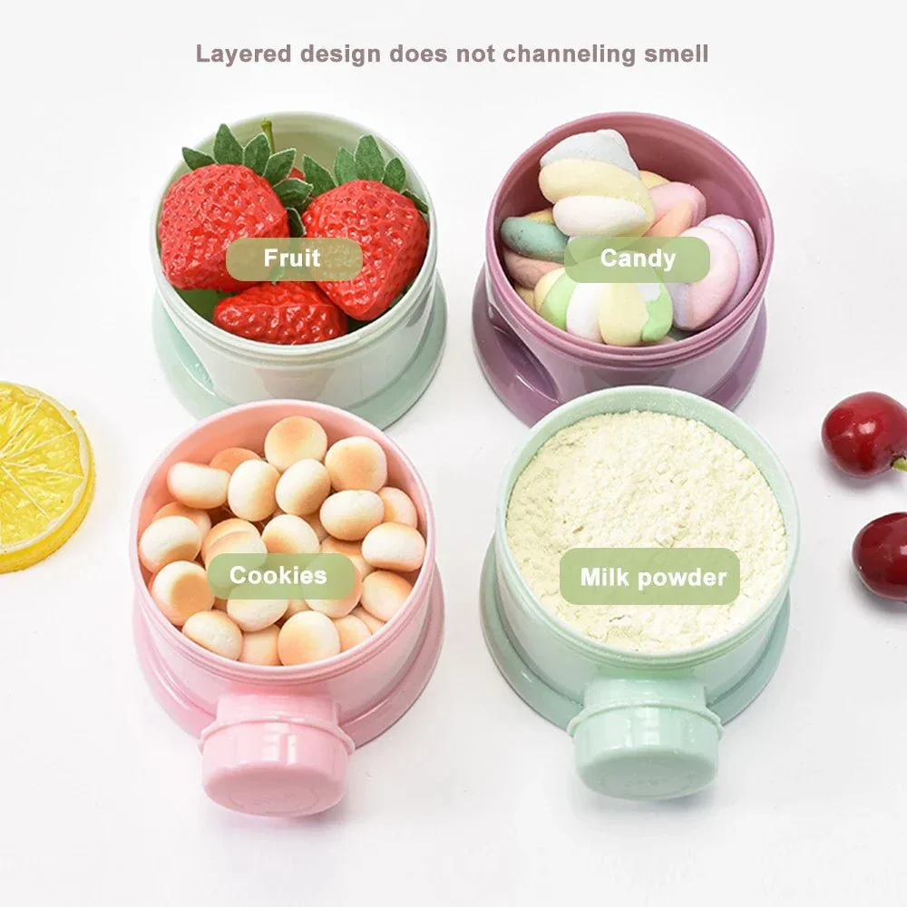 Boîte Doseuse de Lait en Poudre 4 Couches™ – Image 2
